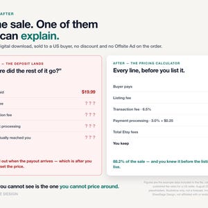 Etsy Seller Fee Calculator & Profit Dashboard 2026, Bookkeeping Spreadsheet for Etsy Shop, Google Sheets Excel Sales Tracker, Pricing Tool image 9