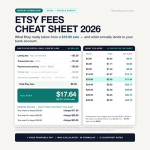 Etsy Fees Cheat Sheet 2026 Printable PDF, Etsy Seller Fee Calculator Spreadsheet, One Page Pricing Guide for Google Sheets and Excel image 1