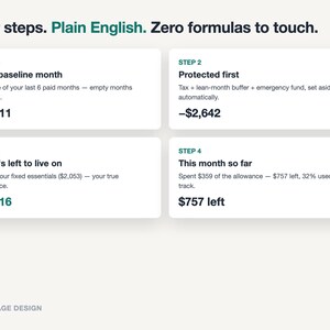 May include: An infographic titled Four steps. Plain English. Zero formulas to touch. It displays four white rectangular boxes labeled Step 1 through Step 4, detailing financial calculations including baseline month, protected funds, living allowance, and monthly spending progress.