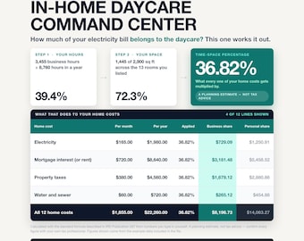 In Home Daycare Business Spreadsheet, Childcare Tuition & Attendance Tracker, Time Space Percentage Calculator, Excel Google Sheets