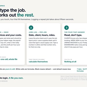Cleaning Business Spreadsheet, Profit Per Hour & Job Tracker for House Cleaners, Client Rebooking Alerts, Google Sheets Excel Template bild 7