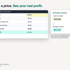 Etsy Fees Cheat Sheet 2026 Printable PDF, Etsy Seller Fee Calculator Spreadsheet, One Page Pricing Guide for Google Sheets and Excel image 3