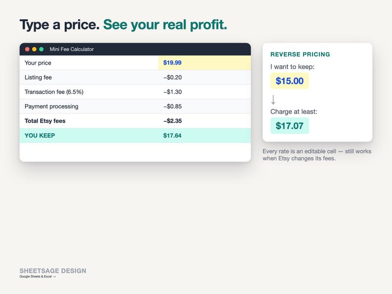 Etsy Fees Cheat Sheet 2026 Printable PDF, Etsy Seller Fee Calculator Spreadsheet, One Page Pricing Guide for Google Sheets and Excel image 3