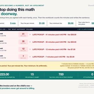 May include: A digital attendance log interface titled Late Pickups Become a Number, Not an Argument. It displays a table with names, dates, and late pickup fees, including a settings bar with a 5-minute grace period and $1.00 per minute fee.