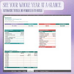 May include: A digital spreadsheet dashboard for nonprofit financial tracking. The text reads: SEE YOUR WHOLE YEAR AT A GLANCE. AUTOMATIC TOTALS, NO FORMULAS TO BUILD. It displays tables for opening balance, income, expenses, and a month-by-month summary.