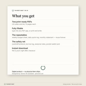 May include: A digital product information sheet titled The Reset Sheet No. 04. It lists features including two print-ready PDFs in US Letter and A4 sizes, fillable fields, repeatable budget and log sheets, a safety net section, and instant download.