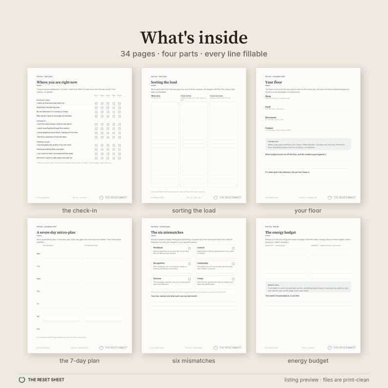 May include: A 34-page digital planner set with four distinct sections, featuring fillable lines and checkboxes. The pages include titles such as Where you are right now, Sorting the load, Your floor, A seven-day micro-plan, The six mismatches, and The energy budget.
