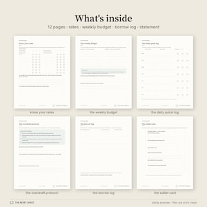 May include: A set of six white printable budget planner pages titled What's inside, featuring sections for Know your rates, The weekly budget, The daily quick-log, The overdraft protocol, The borrow log, and The wallet card with black text and lines.