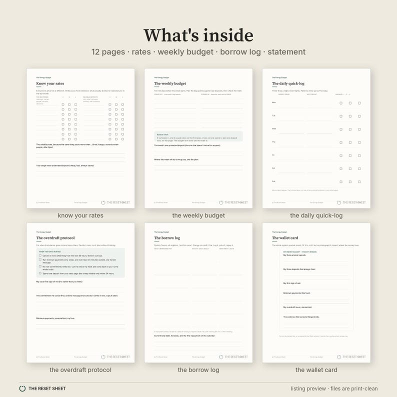 May include: A set of six white printable budget planner pages titled What's inside, featuring sections for Know your rates, The weekly budget, The daily quick-log, The overdraft protocol, The borrow log, and The wallet card with black text and lines.