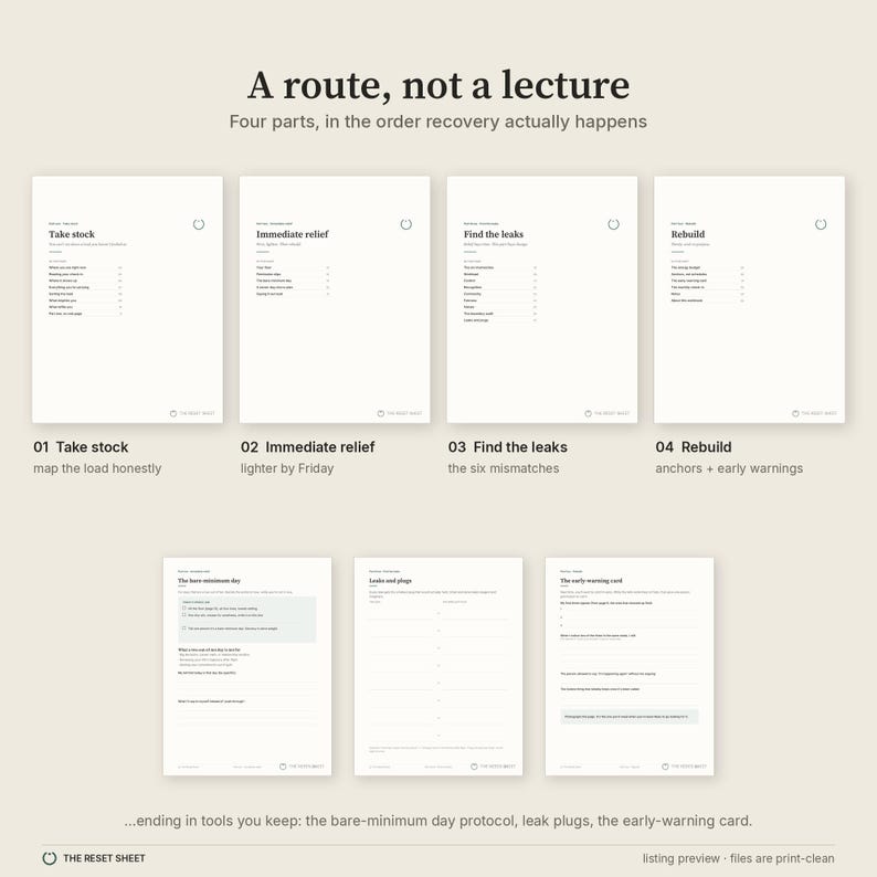 May include: A collection of seven white informational sheets with black text titled A route, not a lecture. The sheets outline four recovery parts: Take stock, Immediate relief, Find the leaks, and Rebuild, followed by a bare-minimum day protocol.