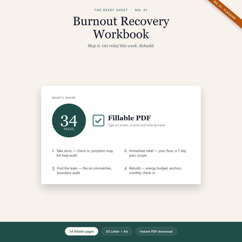 Burnout Recovery Workbook, 34-Page Fillable PDF for a Low-Energy Reset image 2