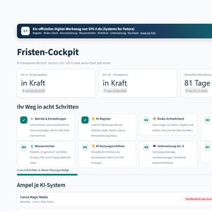 Könnte beinhalten: Eine digitale Dashboard-Oberfläche mit dem Titel KI-Transparenz-Kit 2026, die ein Fristen-Cockpit mit Statusanzeigen zur KI-Konformität enthält. Das Layout umfasst eine Seitenleiste, eine Fortschrittsverfolgung für acht Schritte und eine Übersicht der KI-Systeme.