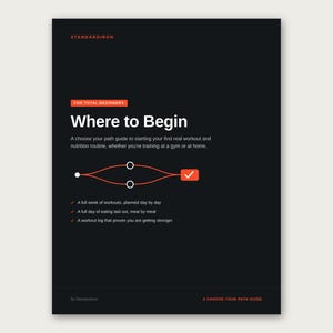 May include: A black informational guide titled Where to Begin for total beginners. The text includes a choose your path graphic, a list of features including a weekly workout plan, a daily meal plan, and a workout log, with orange accents.