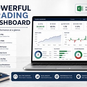 Könnte beinhalten: Ein Laptop zeigt ein leistungsstarkes Trading-Dashboard mit visuellen Analysen, einschließlich einer Eigenkapitalkurve, täglicher Gewinn- und Verlustrechnung und Ergebnisdiagrammen. Der Bildschirm zeigt Kennzahlen für den Monat Mai 2024 an.
