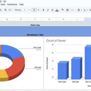 May include: A digital spreadsheet interface titled ProjectPlanningSpreadsheet displaying a donut chart and a bar chart. The donut chart shows percentages for Tech Lead, QA Lead, Dev Lead, Backend Team, and Release Lead. The bar chart shows Count of Owner.