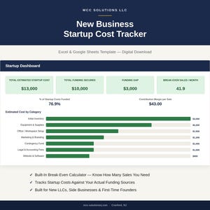Op de afbeelding: Een digitaal sjabloon voor het bijhouden van opstartkosten voor Excel en Google Sheets door MCC Solutions LLC. Het dashboard toont financiële statistieken, waaronder geschatte totale kosten, financiering, financieringstekort en break-even.