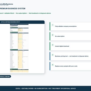 May include: A digital business system template featuring a preview of an editable Excel spreadsheet. The layout includes five numbered points detailing features like fully editable company assumptions, no subscription, instant download, and a pricing tool.