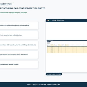 May include: A ServiceBizSystems infographic titled SEE SECOND-LOAD COST BEFORE YOU QUOTE. It lists five steps regarding truck capacity, disposal trips, and crew time, alongside a software interface preview labelled ACTUAL ROUTE + LOAD.
