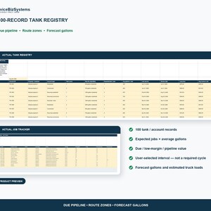 May include: A digital dashboard titled 100-RECORD TANK REGISTRY featuring two data tables labelled ACTUAL TANK REGISTRY and ACTUAL JOB TRACKER. The interface displays columns for account details, service dates, and gallon forecasts with green checkmarks.