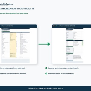 Puede incluir: Una infograf&iacute;a digital titulada AUTHORIZATION STATUS BUILT IN que muestra dos ventanas de software etiquetadas como ACTUAL QUICK QUOTE y ACTUAL CUSTOMER ESTIMATE conectadas por una flecha verde, con texto sobre documentaci&oacute;n empresarial.