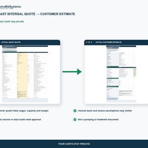 May include: A digital infographic titled FAST INTERNAL QUOTE to CUSTOMER ESTIMATE showing two software windows. The left window is labelled ACTUAL QUICK QUOTE and the right is labelled ACTUAL CUSTOMER ESTIMATE, connected by a green arrow.
