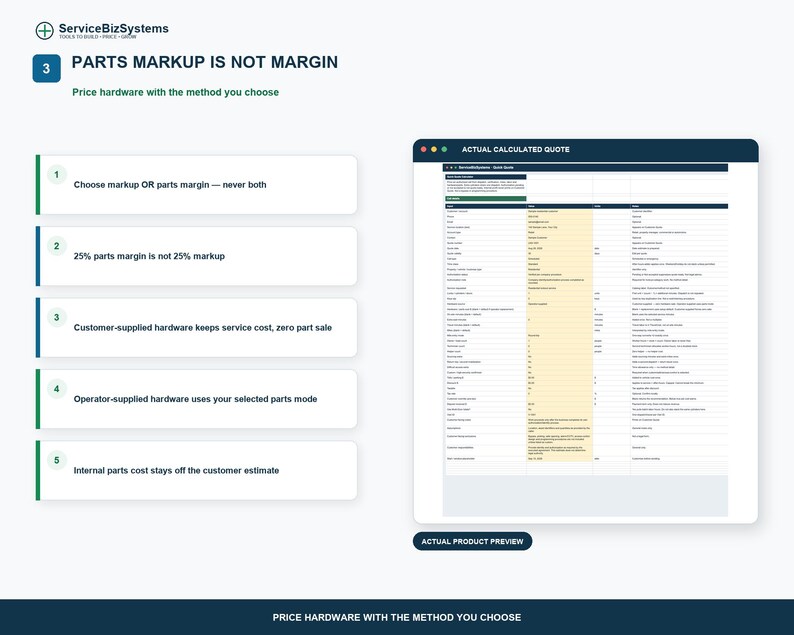 Puede incluir: Una infograf&iacute;a educativa titulada PARTS MARKUP IS NOT MARGIN de ServiceBizSystems. Presenta cinco puntos numerados que explican los m&eacute;todos de fijaci&oacute;n de precios de hardware y una ventana que muestra un ACTUAL CALCULATED QUOTE con una columna resaltada en amarillo.