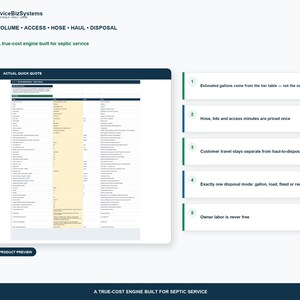 May include: A digital interface for ServiceBizSystems displaying a septic service cost engine. The graphic features a spreadsheet titled ACTUAL QUICK QUOTE, five numbered text boxes detailing pricing logic, and the text VOLUME, ACCESS, HOSE, HAUL, DISPOSAL.