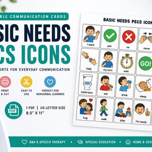Peut inclure: Un ensemble de 20 cartes de communication imprimables intitulées Basic Needs PECS Icons, présentant une grille d'illustrations colorées représentant des activités et besoins quotidiens, avec des étiquettes comme I want, yes, no, help, eat.
