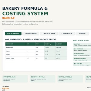 May include: A digital Bakery Formula & Costing System Basic 2.0 Excel workbook interface. The layout displays a recipe converter table with columns for ingredient, quantity, unit, weight in grams, and baker's percentage, plus feature lists.