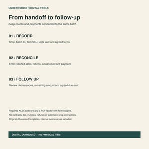 May include: A digital document titled Umber House Digital Tools From handoff to follow-up. It outlines a three-step process: 01 Record, 02 Reconcile, and 03 Follow up. It lists software requirements and notes that this is a digital download.
