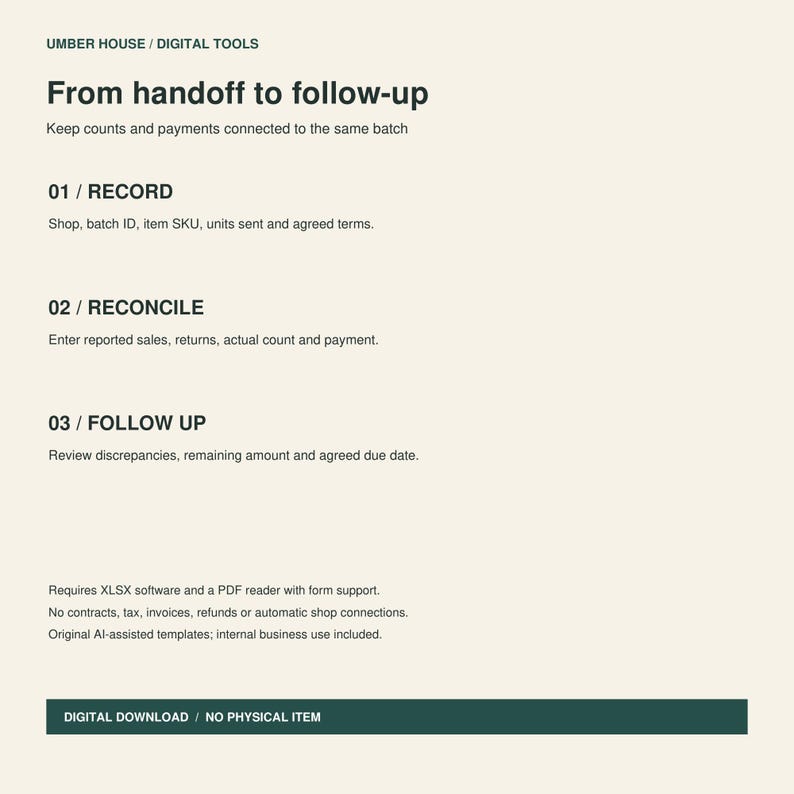 May include: A digital document titled Umber House Digital Tools From handoff to follow-up. It outlines a three-step process: 01 Record, 02 Reconcile, and 03 Follow up. It lists software requirements and notes that this is a digital download.