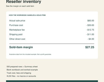 Reseller Inventory Spreadsheet, 500-Row Excel Tracker with Sold Item Margins and Example