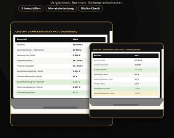 Home Purchase CheckPRO - Clarity on your path to homeownership | Excel spreadsheet for costs, financing & risks