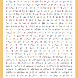Nomi del Profeta ﷺ