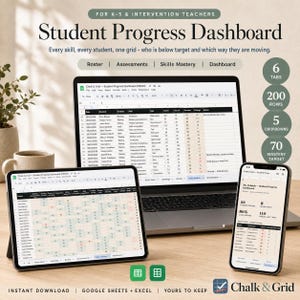 May include: A digital student progress dashboard for K-5 teachers displayed on a laptop, tablet, and smartphone. The screens show spreadsheets with student data, skill mastery grids, and performance metrics. The Chalk & Grid branding is visible.