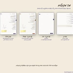 May include: Four digital tablet screens displaying various document templates and instructional text in Hebrew. The screens show grid-lined layouts, mathematical graphs, and list-based interfaces with purple navigation tabs and yellow sticky notes.