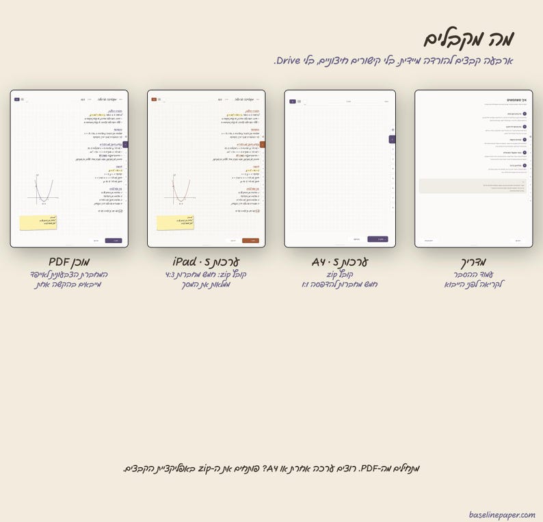 May include: Four digital tablet screens displaying various document templates and instructional text in Hebrew. The screens show grid-lined layouts, mathematical graphs, and list-based interfaces with purple navigation tabs and yellow sticky notes.