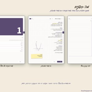 May include: Three digital tablet screens displaying a note-taking application. The left screen shows a purple cover page with the number 1. The centre screen displays a grid layout with mathematical equations, a parabola graph, and a yellow sticky note.