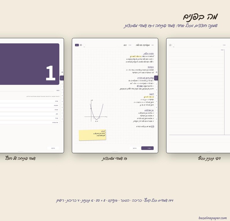 May include: Three digital tablet screens displaying a note-taking application. The left screen shows a purple cover page with the number 1. The centre screen displays a grid layout with mathematical equations, a parabola graph, and a yellow sticky note.