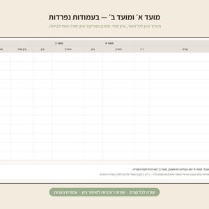 Peut inclure: Une feuille de suivi acad&eacute;mique imprimable beige avec un tableau pour enregistrer les notes des cours. L'en-t&ecirc;te comprend du texte en h&eacute;breu et des colonnes pour le cours, la date et la note pour deux sessions d'examen. Grille organis&eacute;e.