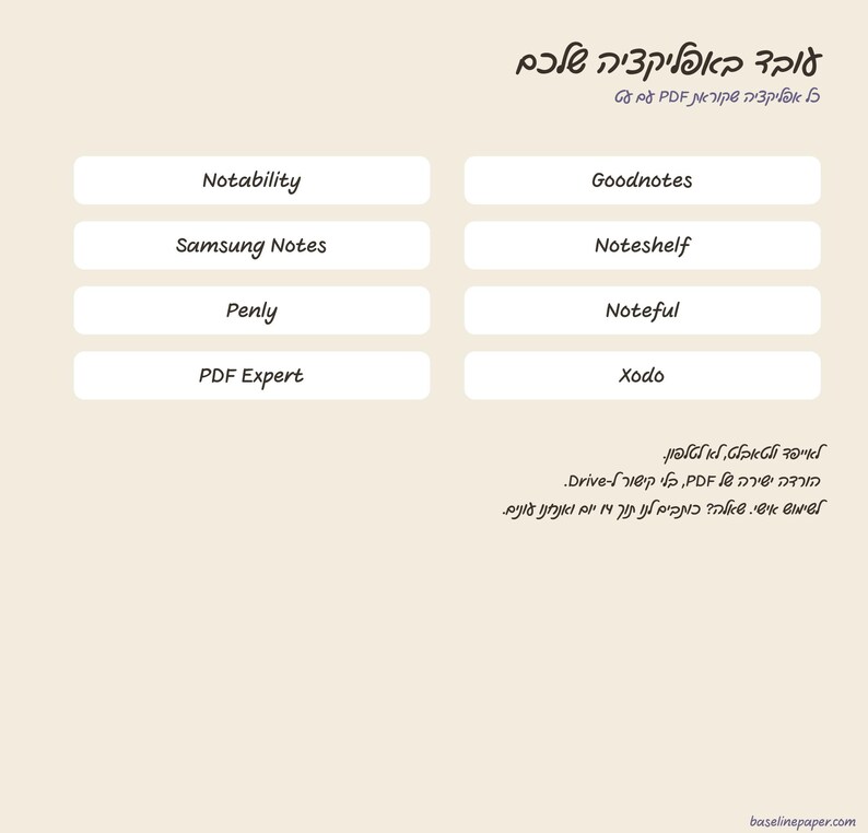 May include: A light beige digital information sheet featuring a list of compatible PDF annotation applications including Notability, Goodnotes, Samsung Notes, Noteshelf, Penly, Noteful, PDF Expert, and Xodo, with Hebrew text at the top and bottom.