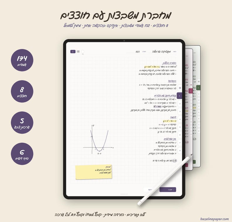 May include: A digital tablet displaying a math study guide with Hebrew text, a parabolic graph, and a yellow sticky note. The screen shows grid lines, mathematical formulas, and a navigation sidebar. A white stylus rests diagonally across the bottom right.