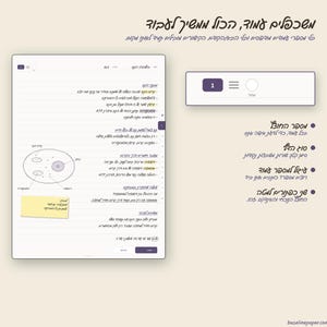 May include: A digital interface display featuring a white page with Hebrew text, a circular cell diagram, and a yellow sticky note. To the right, a control panel includes a numbered box, a menu icon, and a list of settings with bullet points.