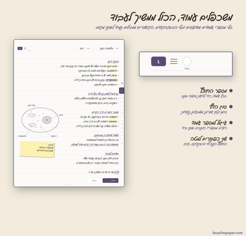 May include: A digital interface display featuring a white page with Hebrew text, a circular cell diagram, and a yellow sticky note. To the right, a control panel includes a numbered box, a menu icon, and a list of settings with bullet points.