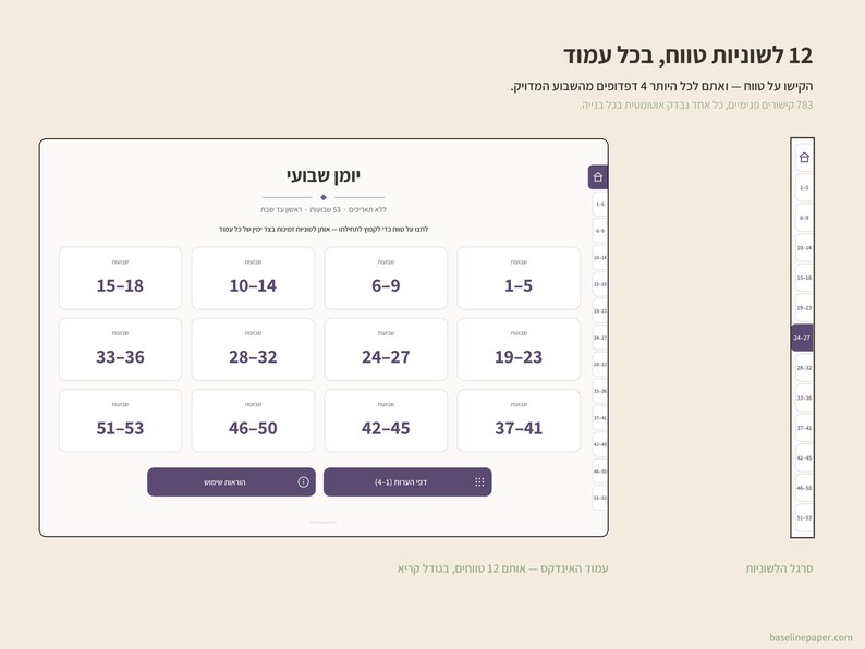 May include: A digital weekly planner interface featuring a grid of twelve rectangular boxes labeled with numerical ranges from 1-5 to 51-53. The layout includes a vertical navigation sidebar with corresponding range tabs and purple buttons.