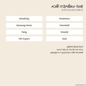 May include: A light beige digital information sheet featuring a list of compatible PDF annotation applications including Notability, Goodnotes, Samsung Notes, Noteshelf, Penly, Noteful, PDF Expert, and Xodo, with Hebrew text at the top and bottom.