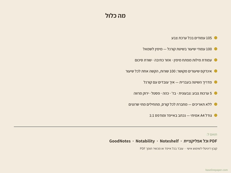 May include: A digital product information sheet with a light beige background and dark text in Hebrew. It lists features including 105 pages per color set, Cornell method pages, index pages, a guide, 5 color sets, undated pages, and A4 size compatibility.