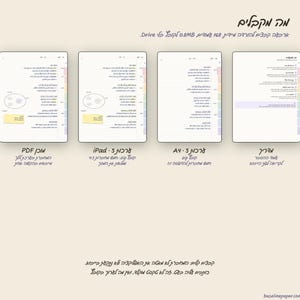 May include: Four digital planner page layouts displayed side-by-side, each featuring a white background with lined sections, colored tabs on the right edge, and Hebrew text. The layouts include diagrams, bullet points, and text boxes for organization.