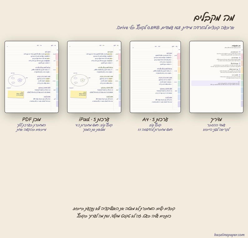 May include: Four digital planner page layouts displayed side-by-side, each featuring a white background with lined sections, colored tabs on the right edge, and Hebrew text. The layouts include diagrams, bullet points, and text boxes for organization.