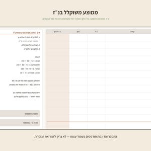 Peut inclure: Une feuille de suivi des notes acad&eacute;miques imprim&eacute;e sur fond beige. Le document pr&eacute;sente un tableau pour les noms de cours, les cr&eacute;dits et les notes, ainsi qu'une section expliquant le calcul de la moyenne pond&eacute;r&eacute;e avec du texte h&eacute;breu.